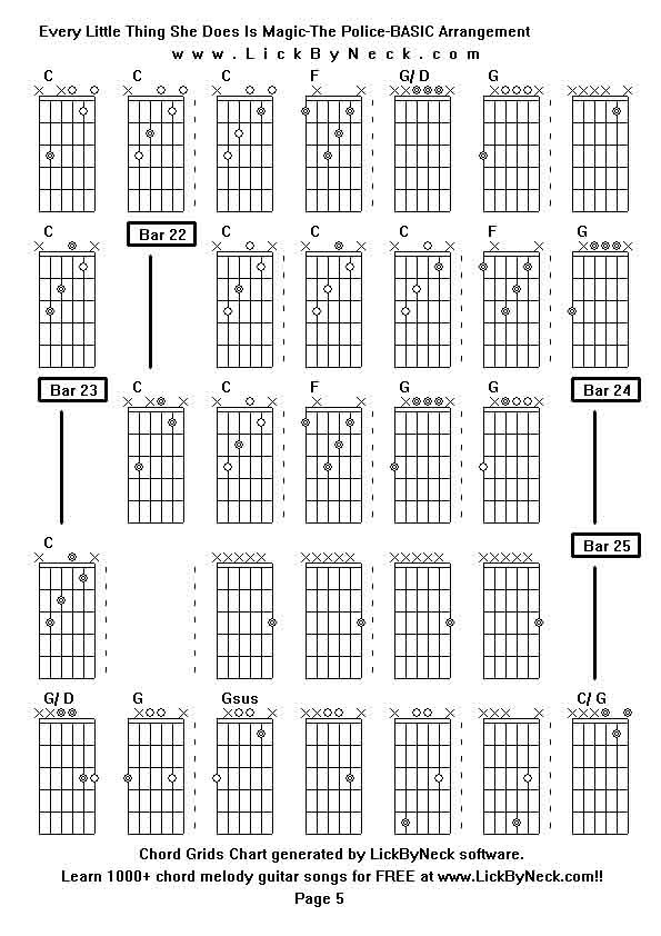 Chord Grids Chart of chord melody fingerstyle guitar song-Every Little Thing She Does Is Magic-The Police-BASIC Arrangement,generated by LickByNeck software.